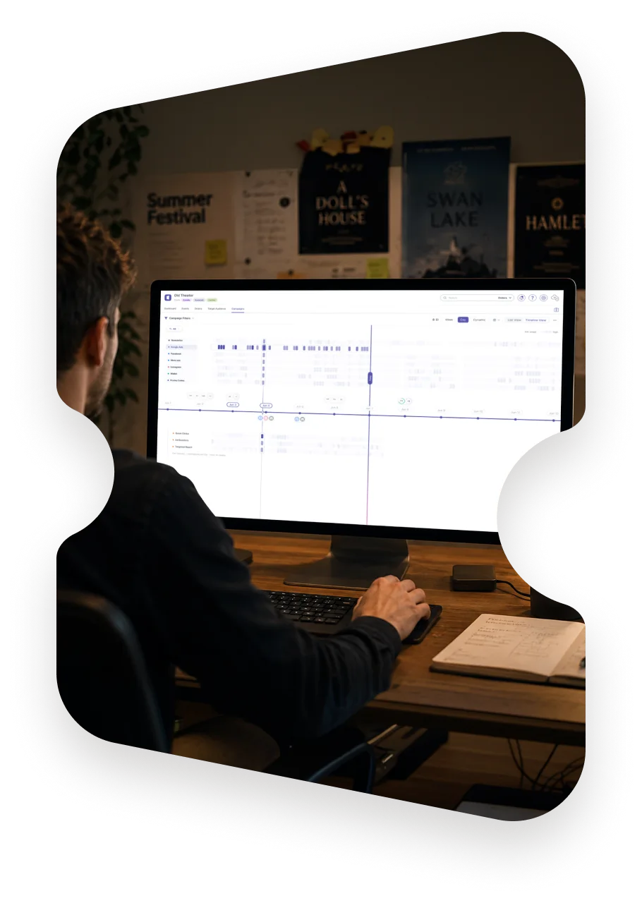 An organiser reviewing a campaign timeline on a desktop screen